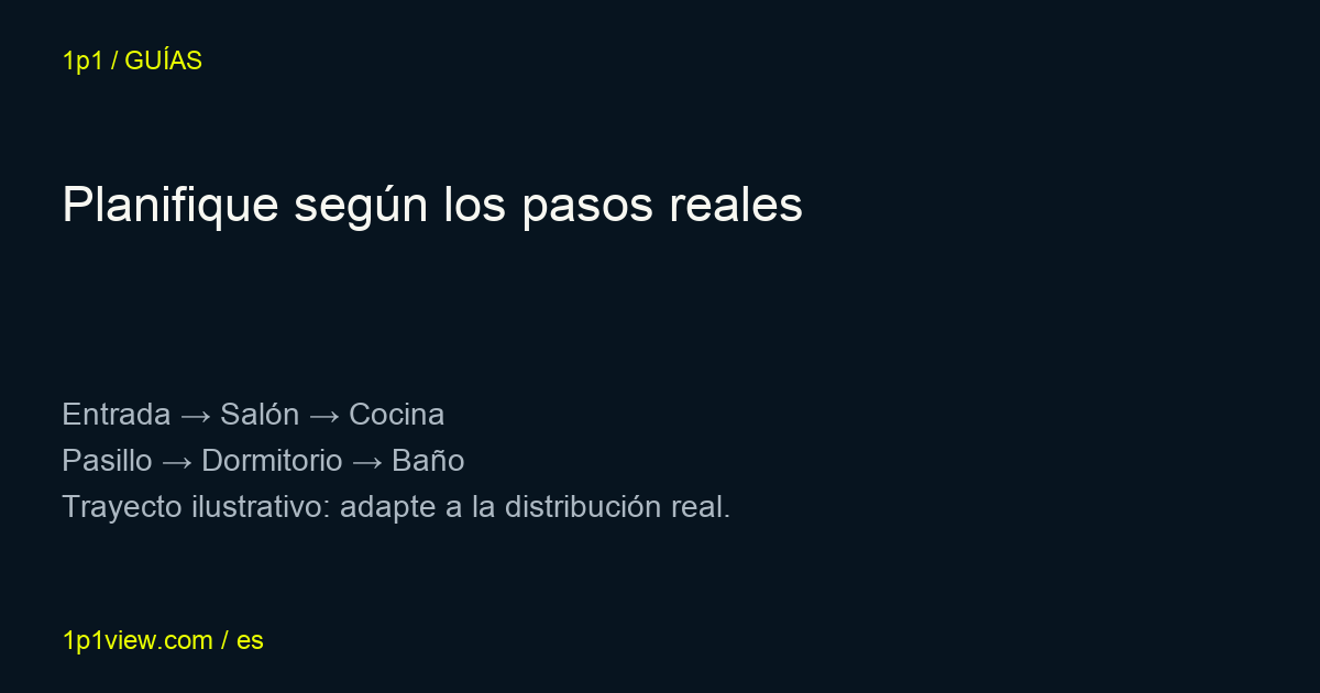 Secuencia ilustrativa. Siga la distribución real del inmueble.