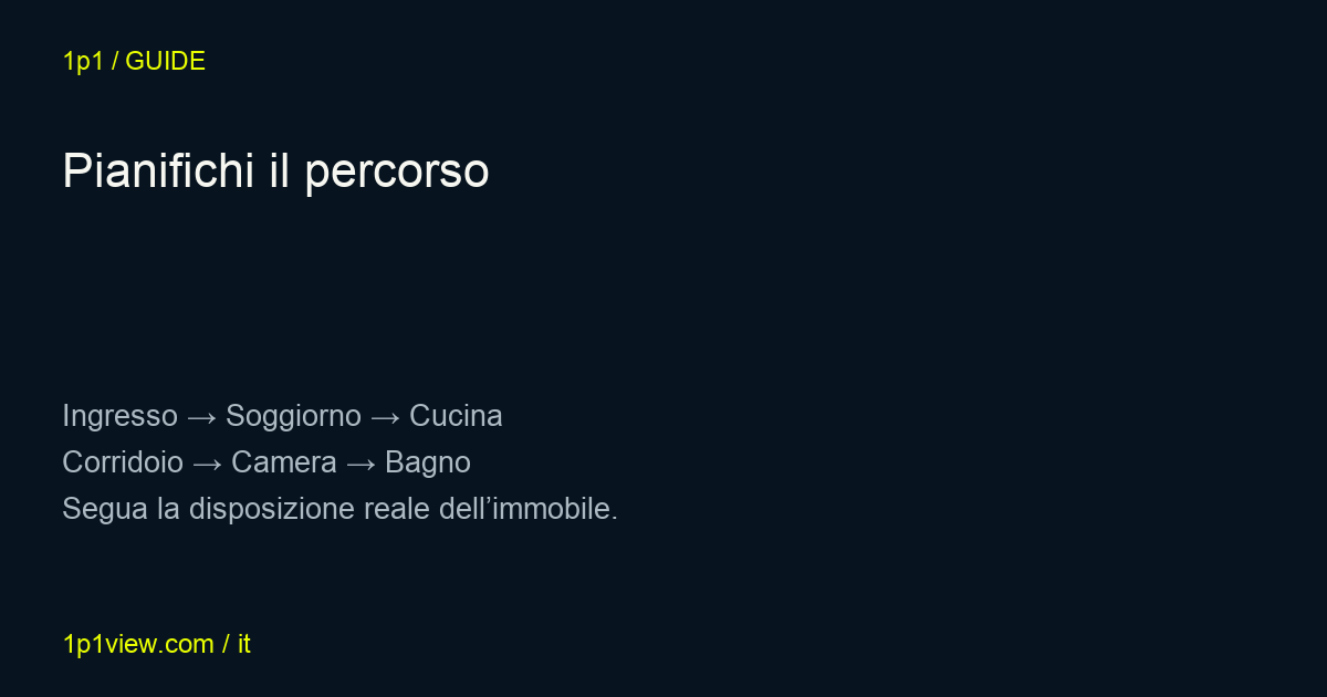 Sequenza illustrativa. Segua la disposizione reale dell’immobile.